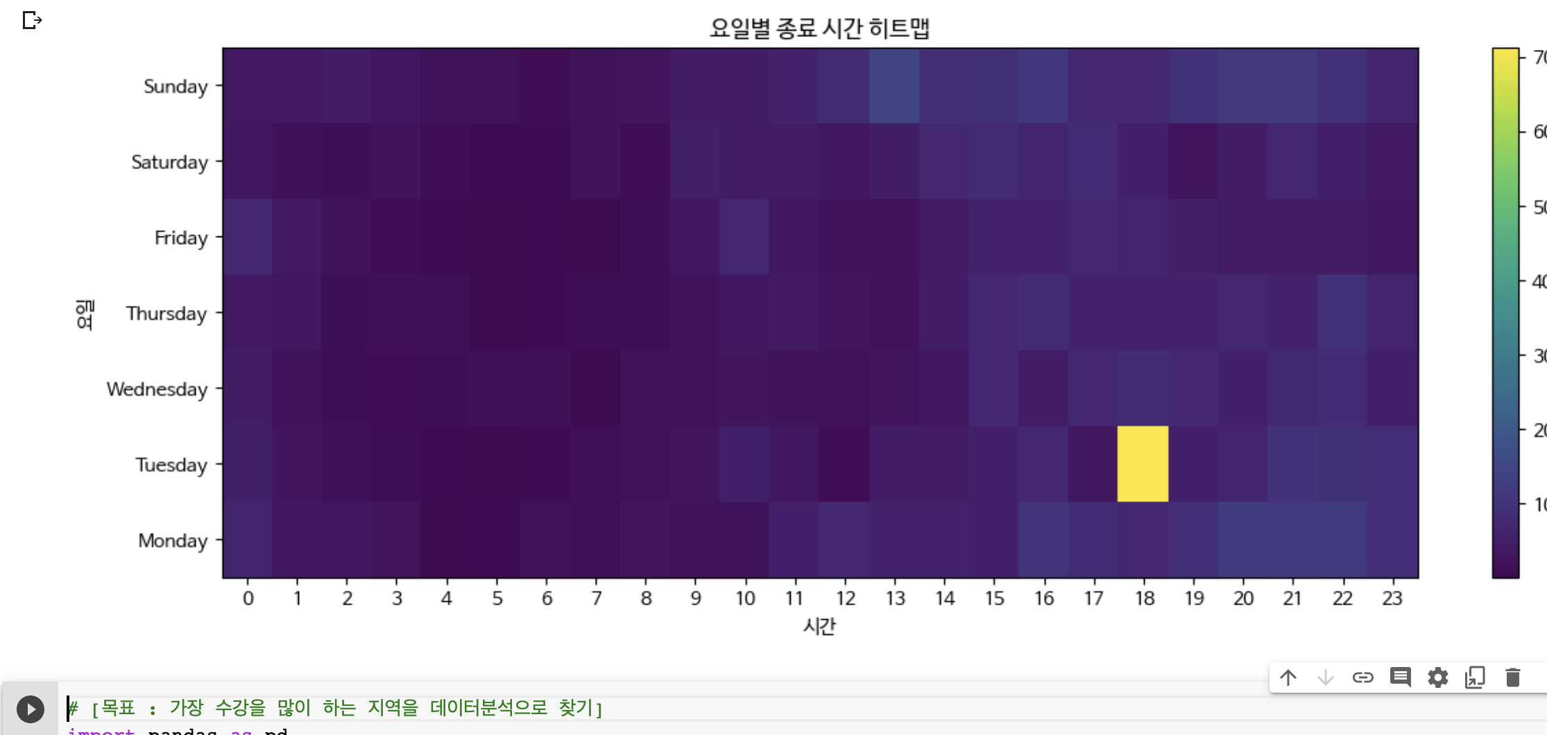 스파르타 즉문즉답